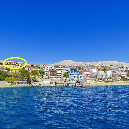 House Srecko Miškovići